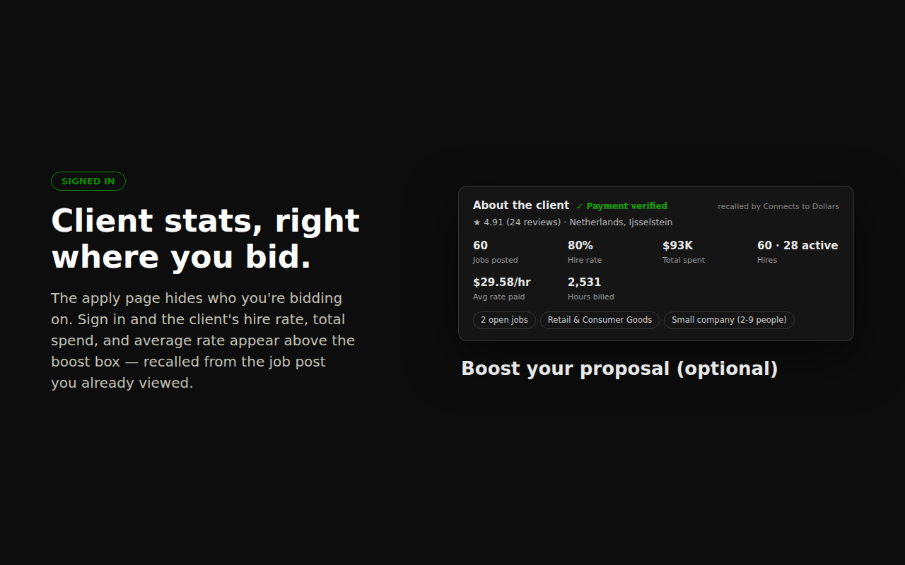 Client stats panel showing hire rate, total spent, and average rate on the proposal page